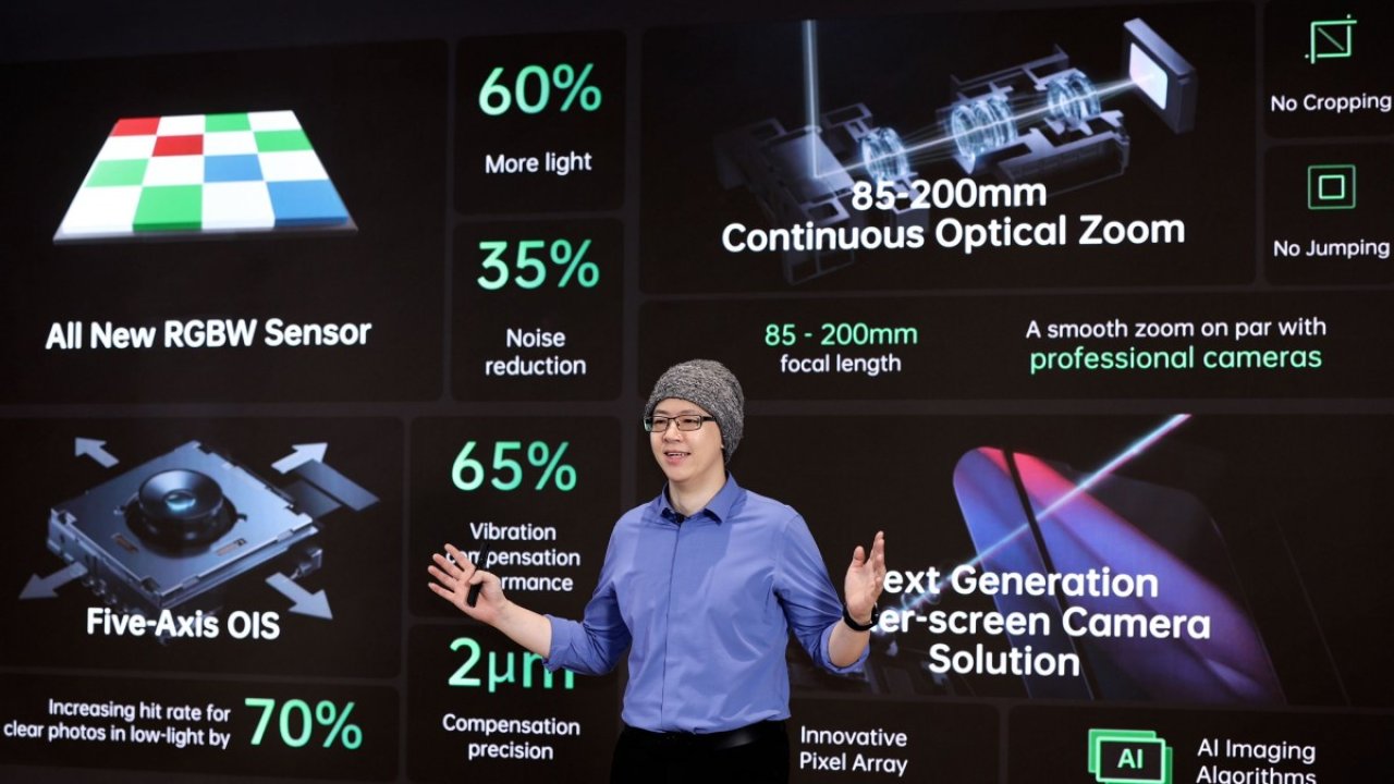 Oppo, Akıllı Telefonlar İçin 85-200 mm Sürekli Zoom Lensi ve RGBW Sensörünü Tanıttı