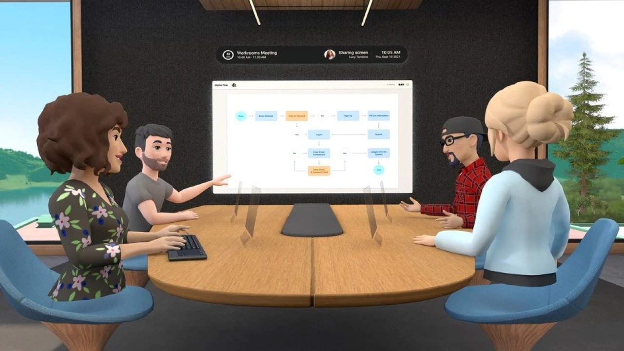 Facebook, Horizon Workrooms Adlı VR Uzaktan Çalışma Uygulamasını Başlattı