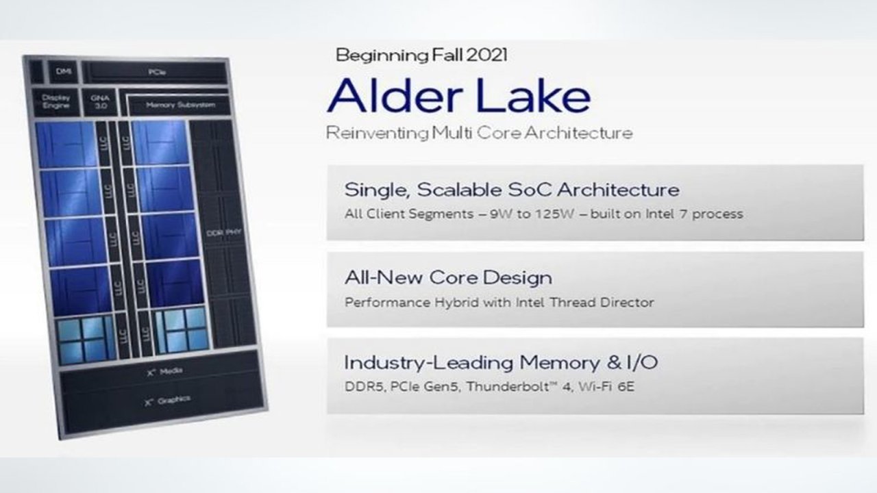 Intel, Masaüstü ve Dizüstü Bilgisayarlar İçin Yeni 12. Nesil Alder Lake CPU'larını Duyurdu