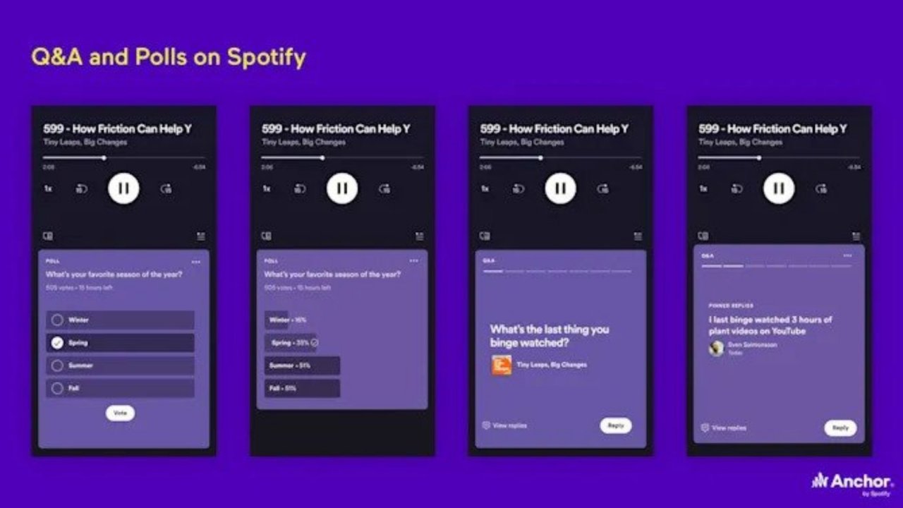 Spotify, Podcastlere Anket ve Soru-Cevap Özelliği Getiriyor