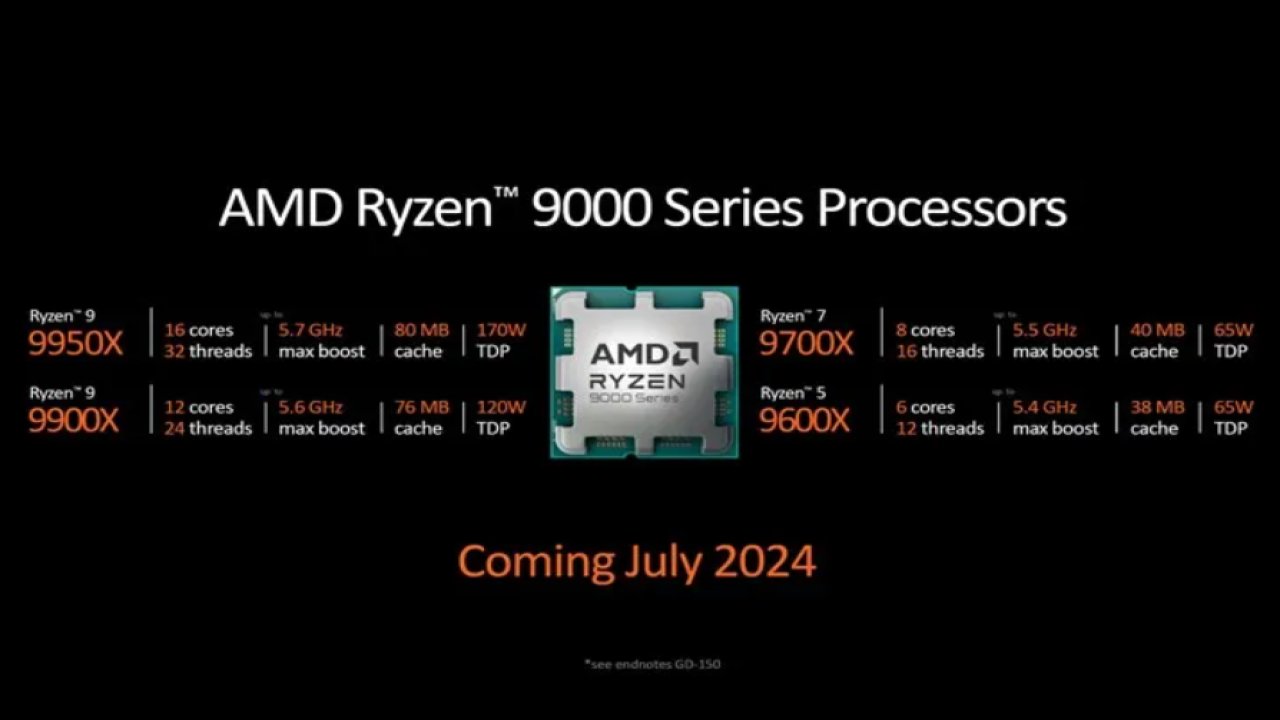 Dünyanın en güçlü işlemcisi geliyor! AMD, Computex 2024'te Ryzen 9000 serisi işlemcilerini tanıttı